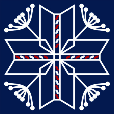 Sēlijas kopienu identitātes zīmes