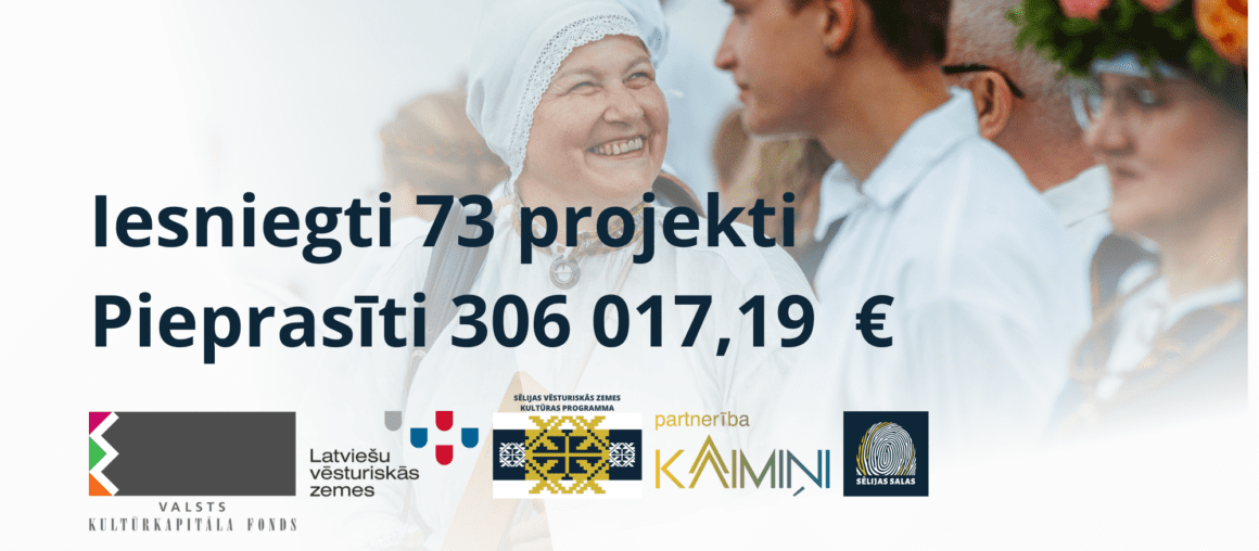 Sēlijas kultūras programmā saņemti 73 projektu pieteikumi